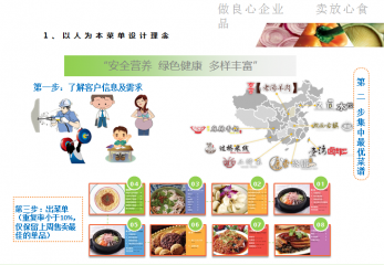 美(měi)高(gāo)美(měi)經營思路(lù)